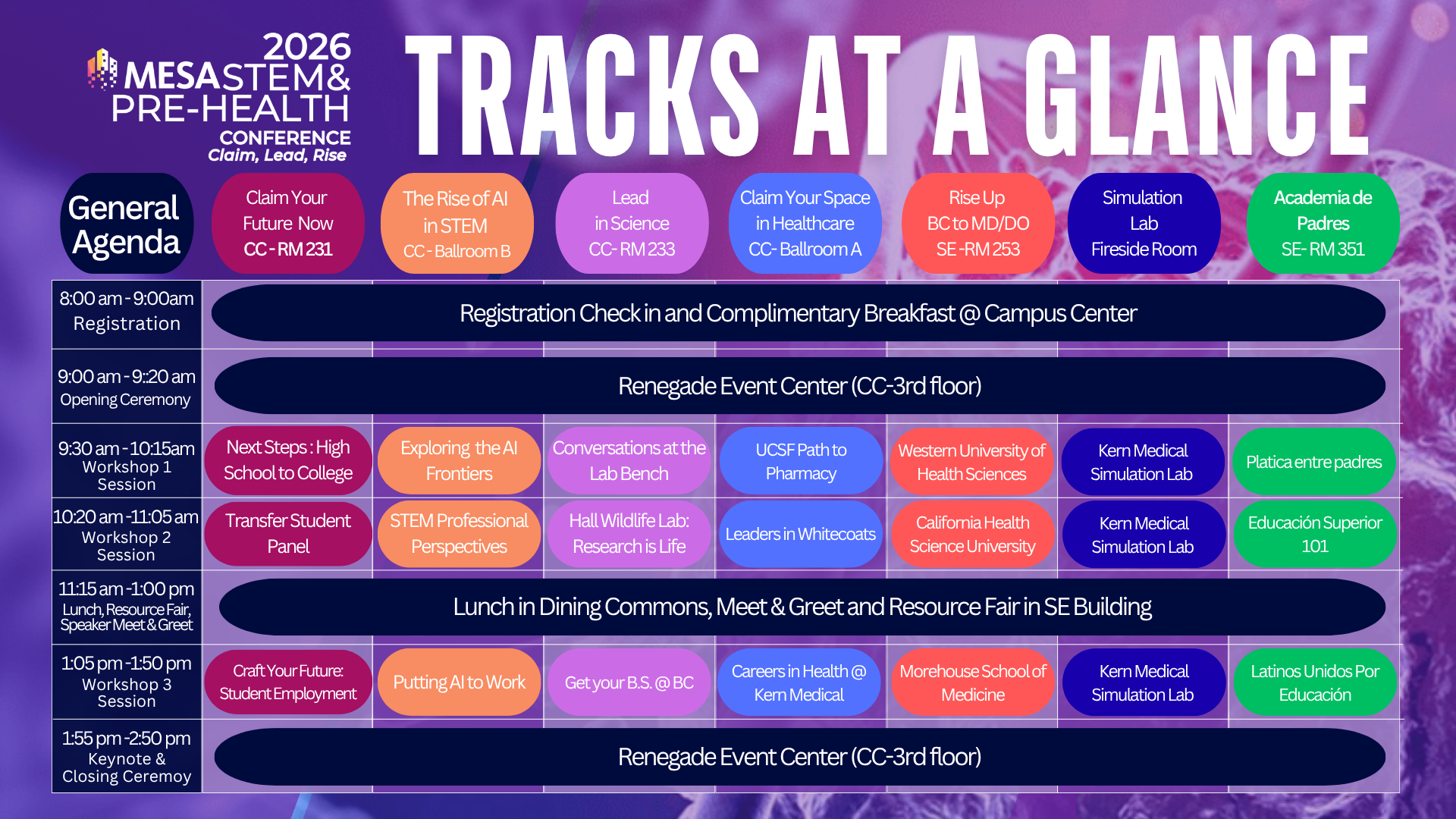2026 MESA STEM and PreHealth Tracks (Presentation) (1).png