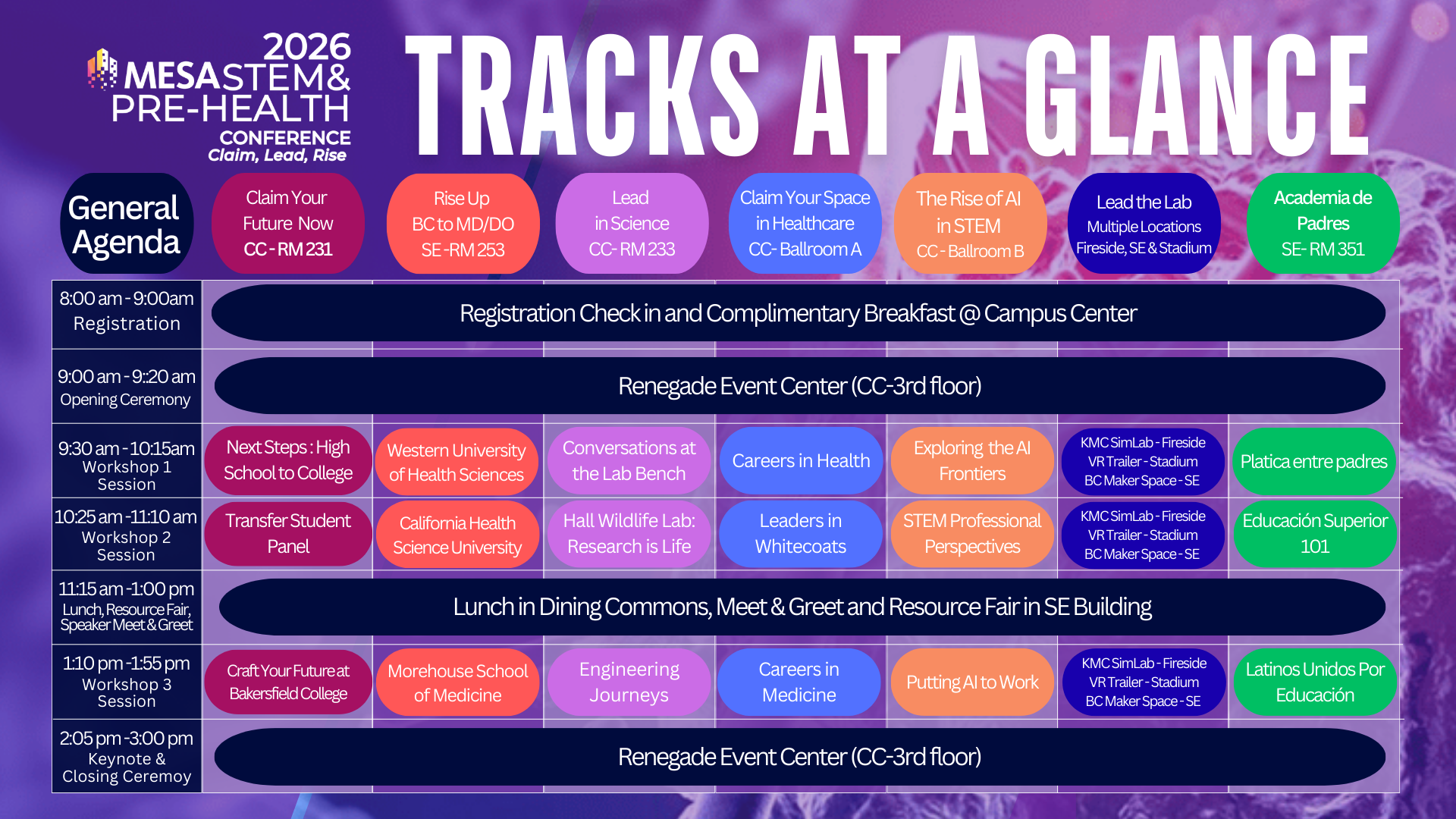 2026 MESA STEM and PreHealth Tracks (Presentation) (4).png